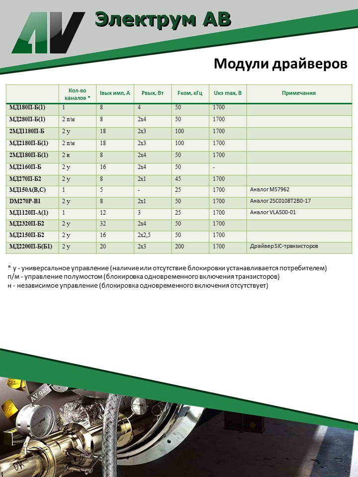 DR-catalog2