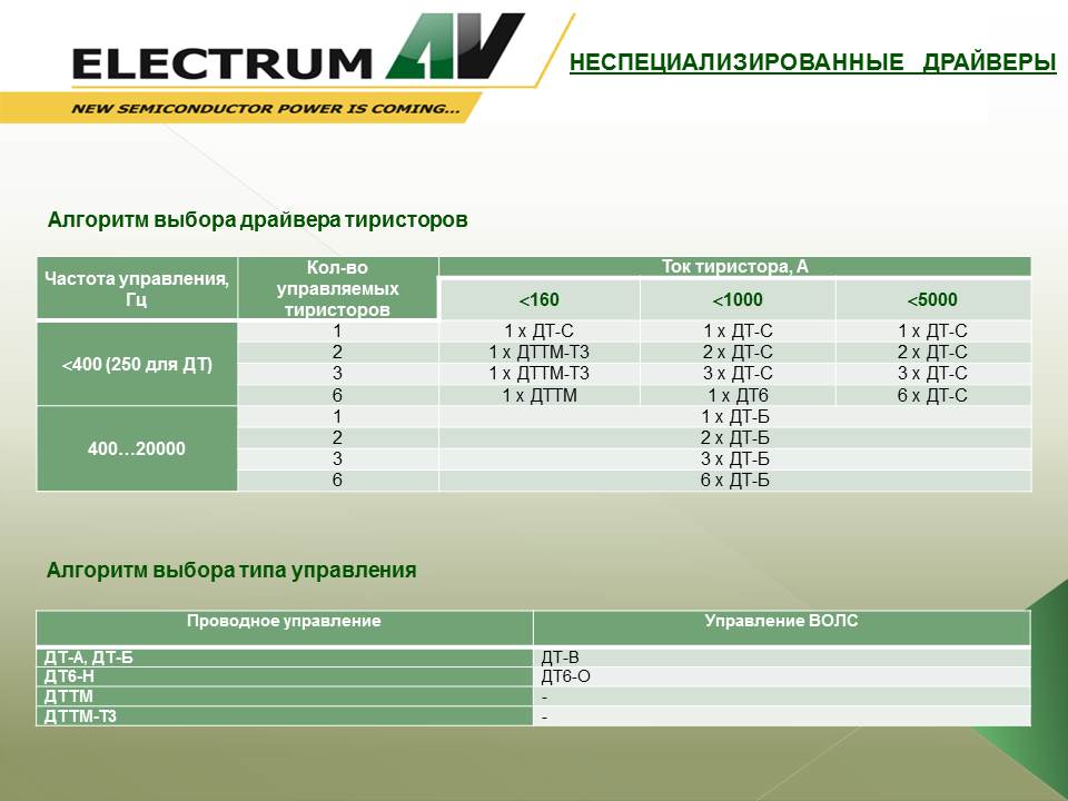 d tir 4