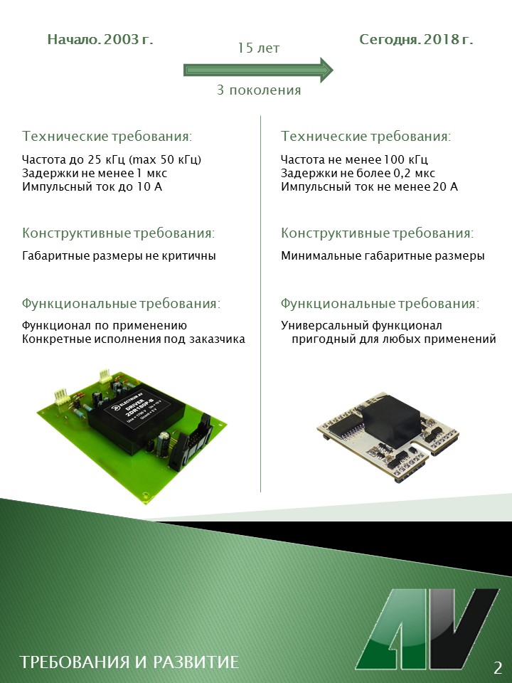 pok dr2