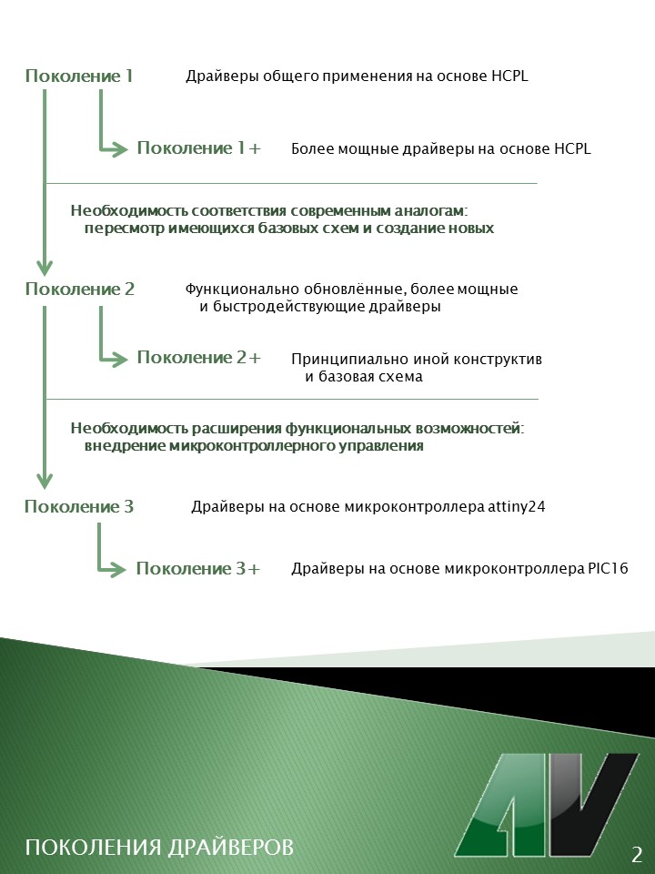 pok dr3