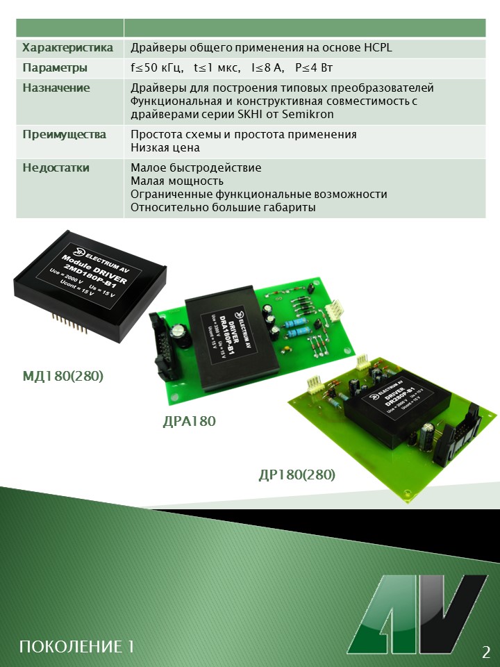 pok dr4