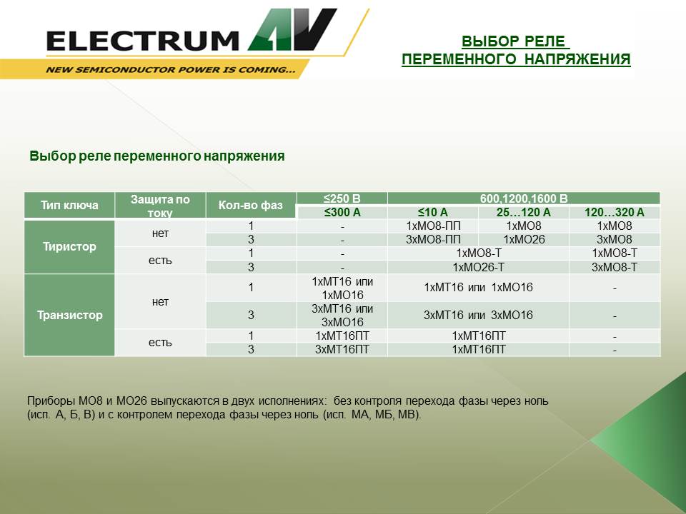 rele 4
